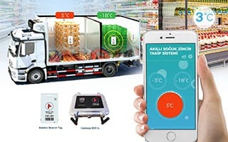 Intellıgent Cold Chain Tracking System