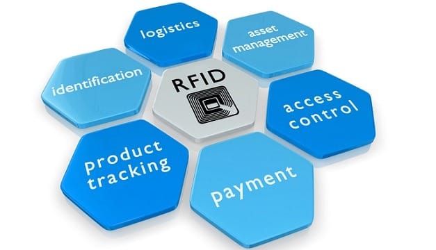 RFID sistemi nedir