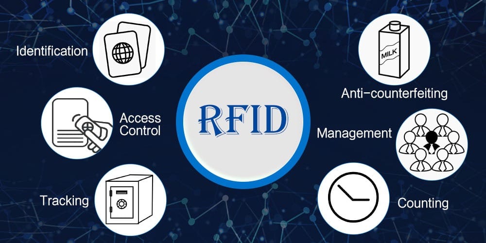 RFID sistemi nedir