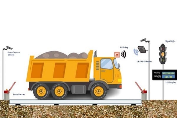 rfid kantar