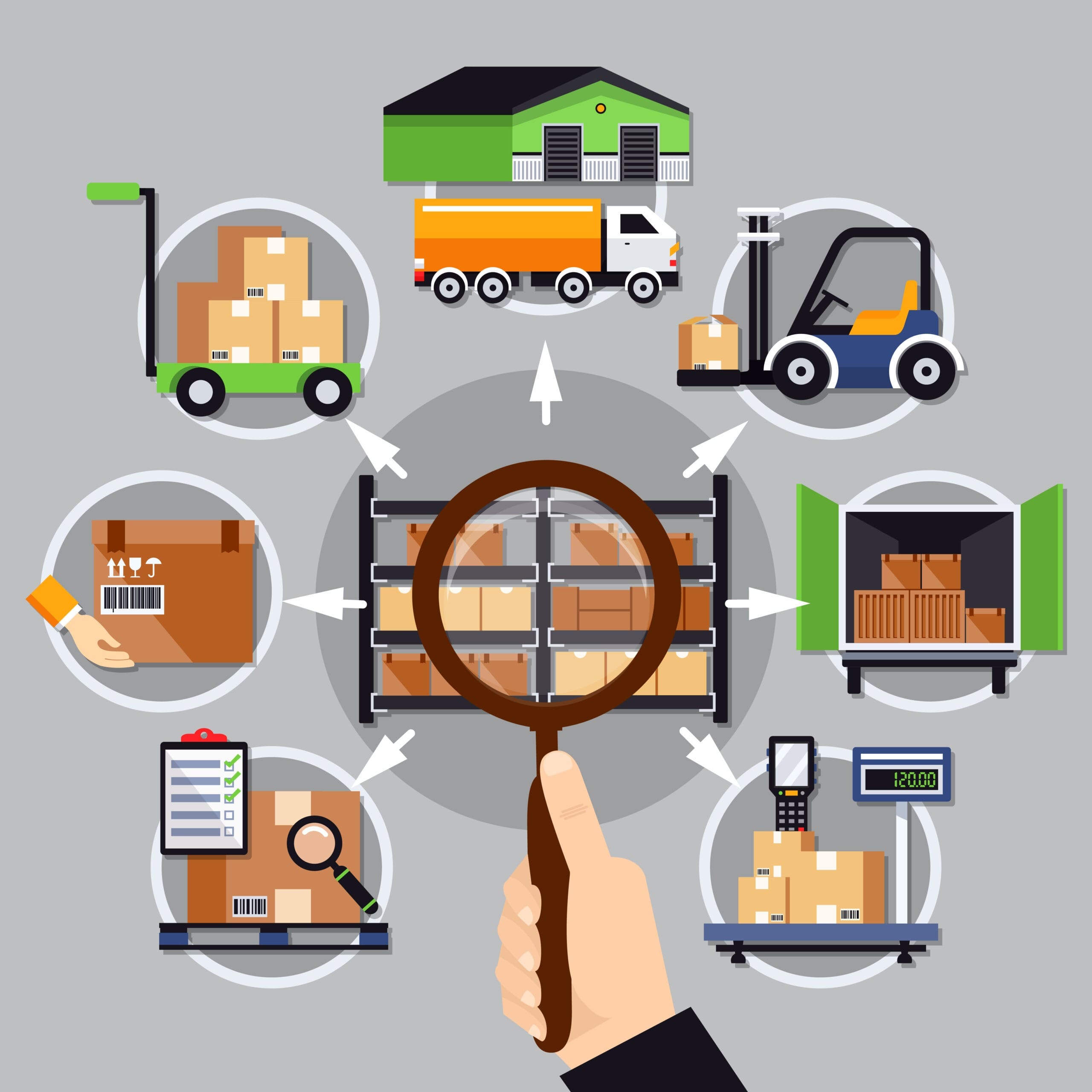RFID stok takibi