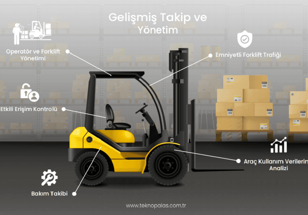 forklift çarpışma önleme
